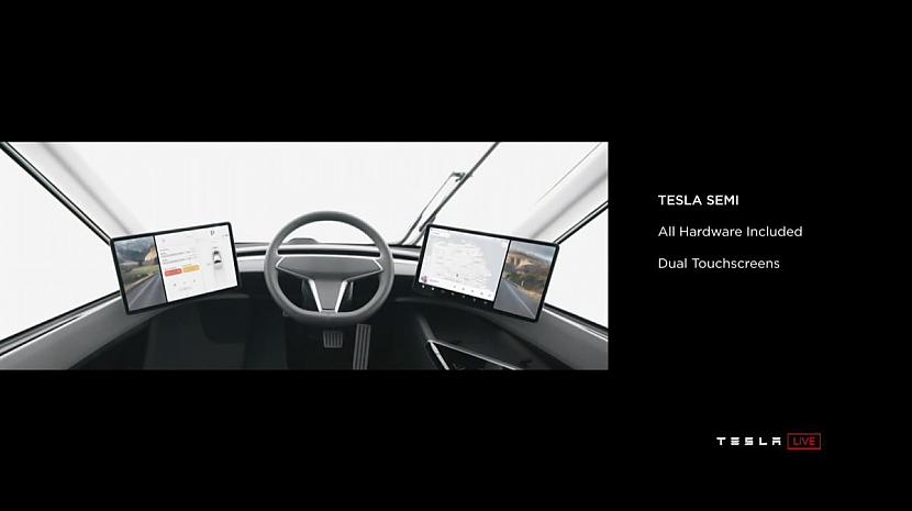 Katrs Teslas Semi kravinieks... Autors: The Next Tech Tesla jaunais "Semi" un jauns Roadster superauto bonusā