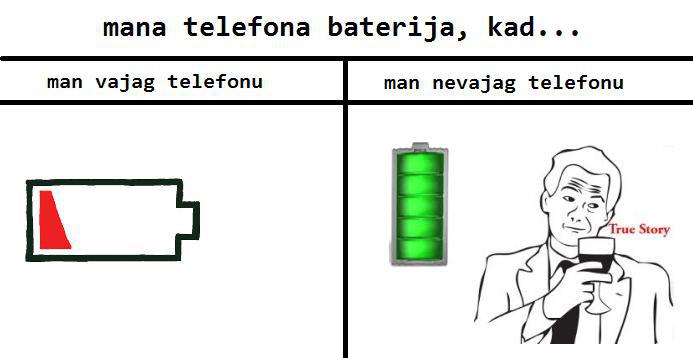 Pascarontaisīts Autors: Fosilija Paštaisītu komiksu mega-paka (40 paštaisīti, 10 no interneta + 2 par spoki.lv)