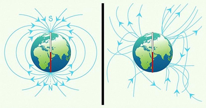 Zemes magnētiskais lauks... Autors: matilde 9 fakti par mūsu planētu, kas netiek mācīti skolās