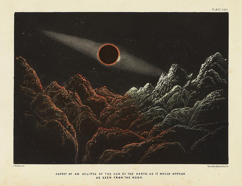  Autors: Lestets Mēness (modeļu) fotogrāfijas no 1874. g.