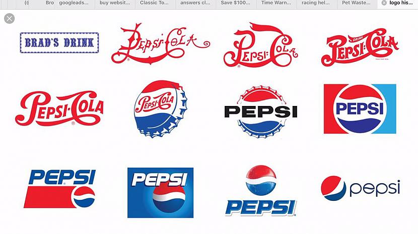 Autors: Fosilija Dažādu logo vēsture: Kā tie mainījušies līdz mūsdienām?