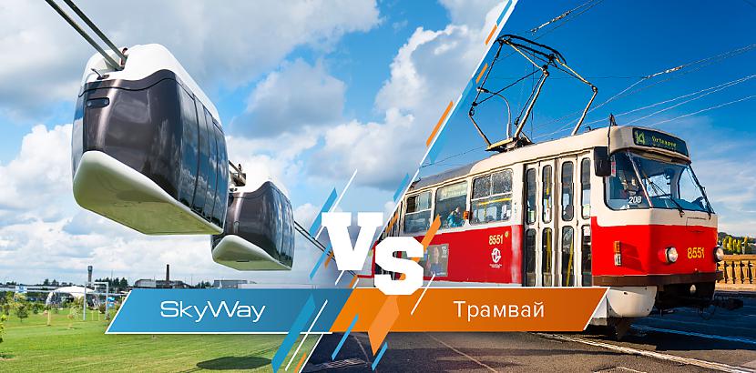 Tehnoloģiju cīņa SkyWay vs... Autors: The Next Tech Skyway 67