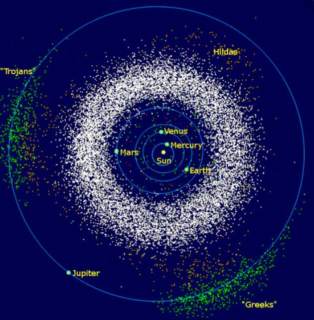 Asteroīdu joslanbspnbspir... Autors: rasiks 253 MATILDE tuvplānā