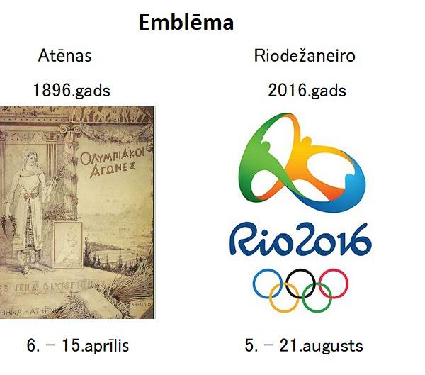 Par godu Olimpisko spēļu... Autors: GargantijA I pret XXXI