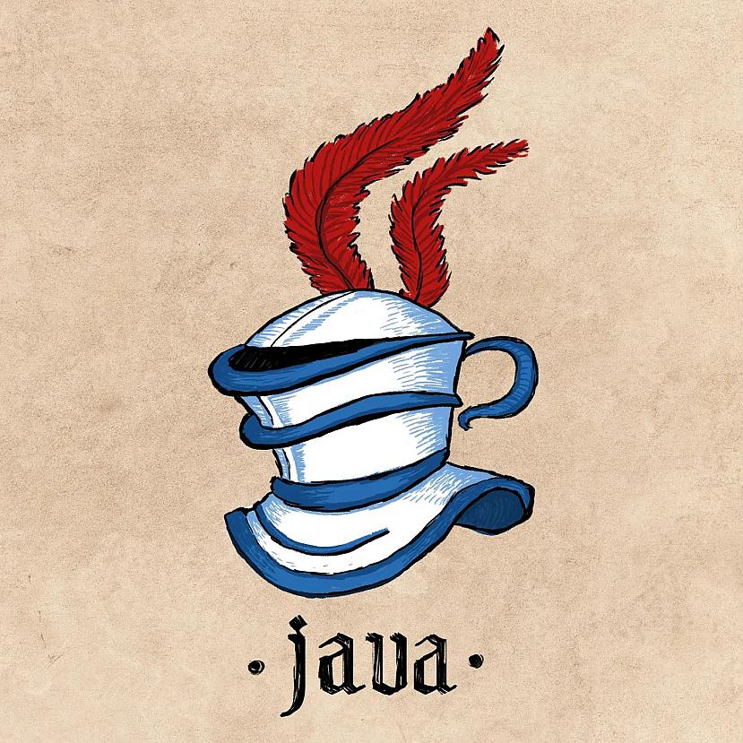 Java Autors: Zibenzellis69 Kā izskatītos slaveni uzņēmumu logotipi, ja tos gleznotu viduslaiku mākslinieki