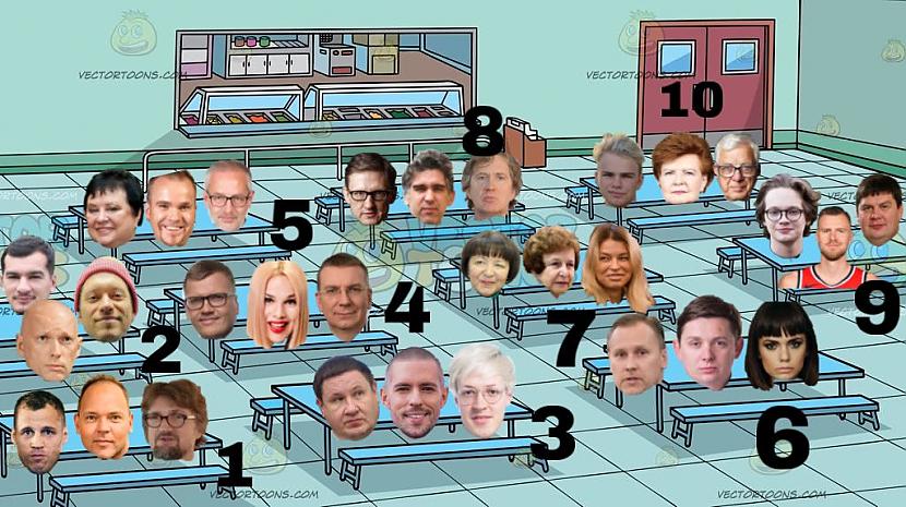 1martā sociālajā tīklā... Autors: matilde Pašmāju interneta hits: «Pie kura galdiņa tu ieturētu pusdienas?»
