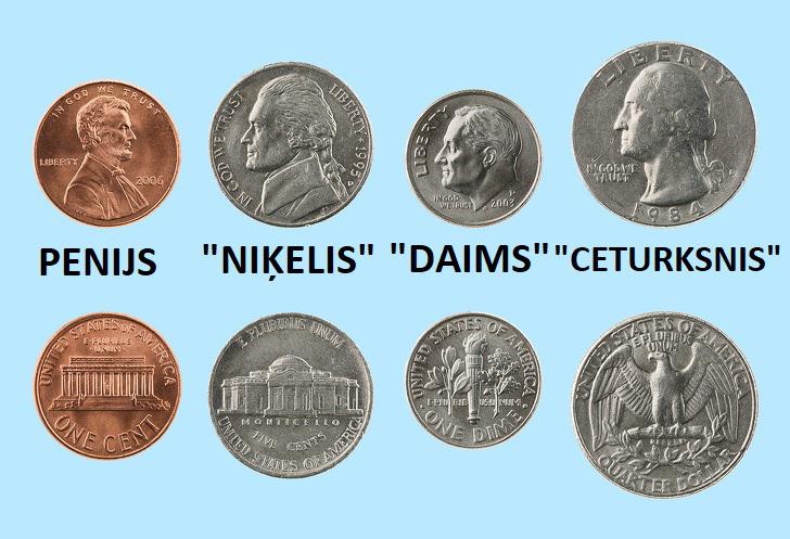 Dīvaini monētu nosaukumiPat... Autors: Lestets Deviņas lietas Amerikas Savienotajās Valstīs, kas izbrīna ārzemniekus