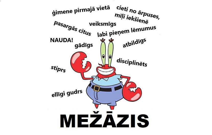  Autors: The Diāna Īsais Zodiaka zīmju raksturojums. Noskaidro, kāds cilvēks tu esi!