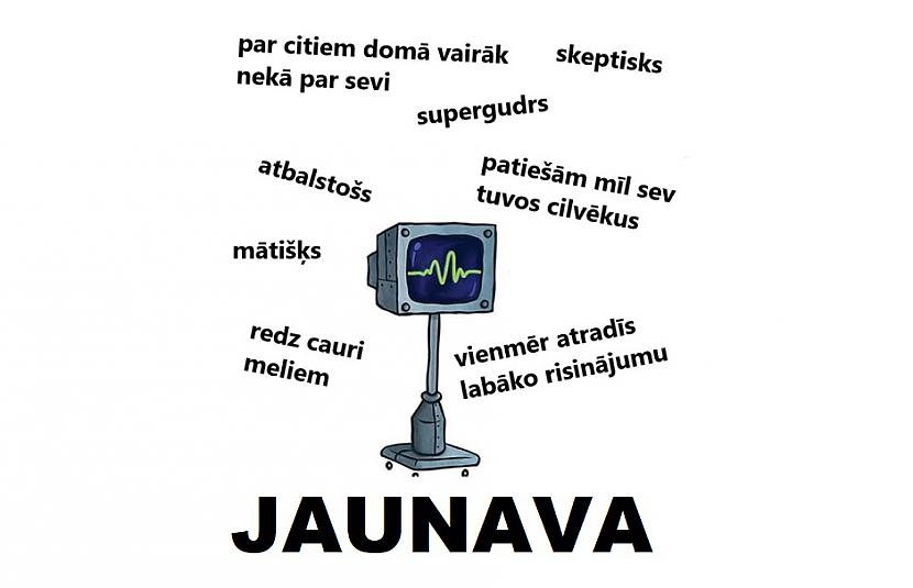  Autors: The Diāna Īsais Zodiaka zīmju raksturojums. Noskaidro, kāds cilvēks tu esi!