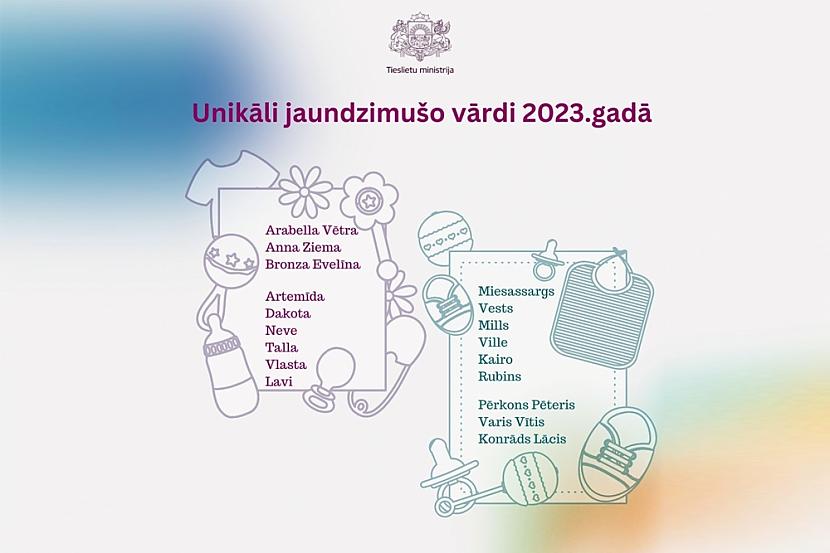 2023 gadā vecāki izvēlējās... Autors: matilde Neparastākie vārdi, kas doti jaundzimušajiem Latvijā pēdējo trīs gadu laikā