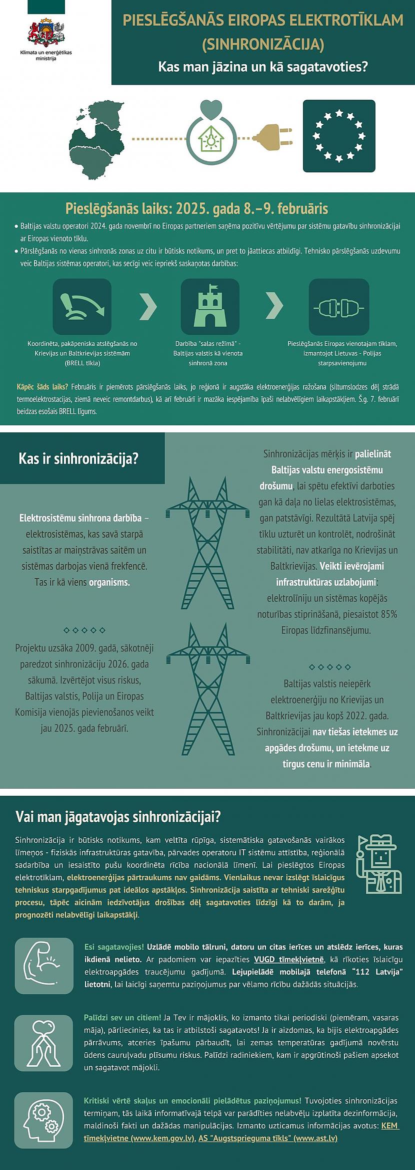 No sestdienas 8februāra līdz... Autors: matilde Kas jāņem vērā, kad nedēļas nogalē valsts atslēgsies no Krievijas elektrotīkla?