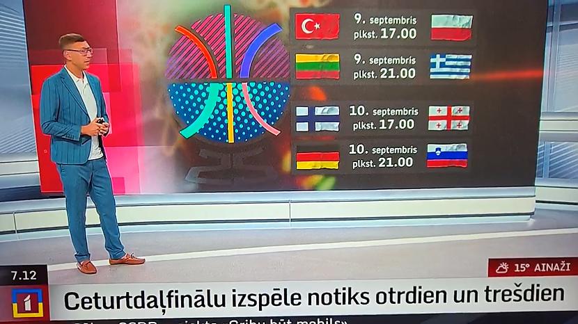 VIDEO Lauri Reiniku uzjautrina LTV žurnālista misēklis ar karogiem - Spoki